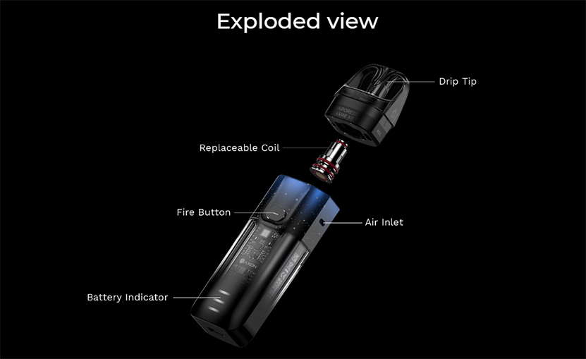 Vaporesso Luxe XR Kit Part