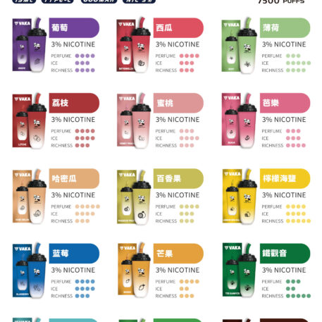 VAKA奶茶杯7500口