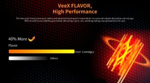 VEEX POD主機