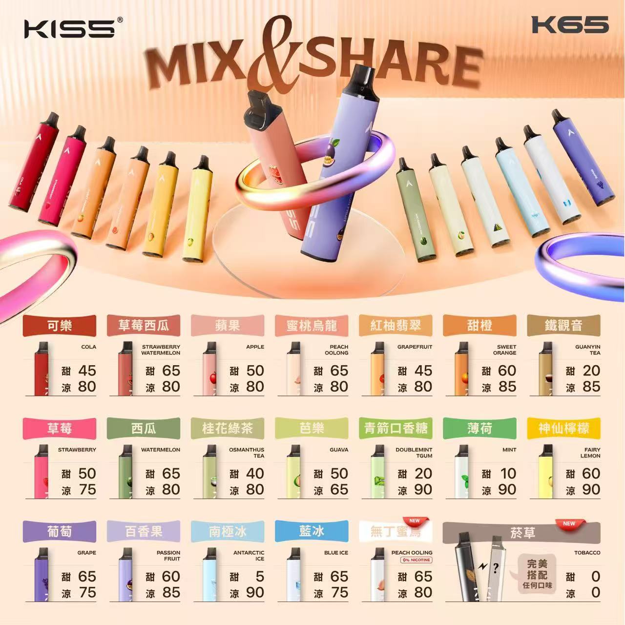 KISS 6500口 KISS 6500口